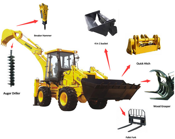 Attachments for wheel loader and backhoe loader